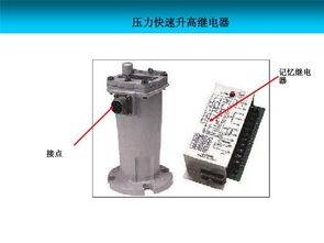 电力变压器附件与配件图文全解